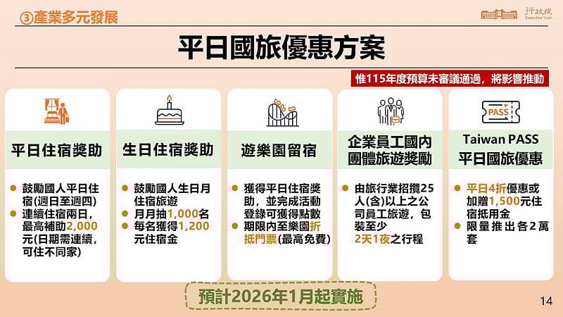 圖：擷取自行政院 