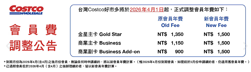  請輸入圖說 圖：截自Costco官網 