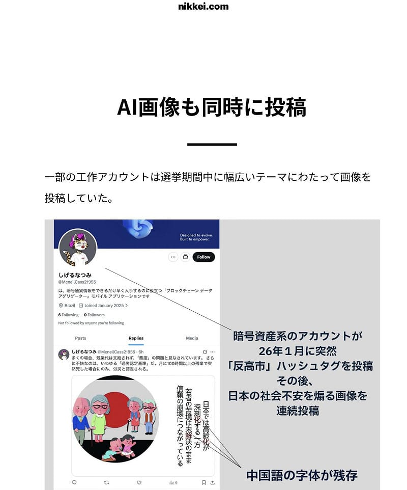  日經指出中國網軍這次多用AI製作照片等來投稿，但是殘留許多中國簡體字痕跡。 圖：攝自日經官網 