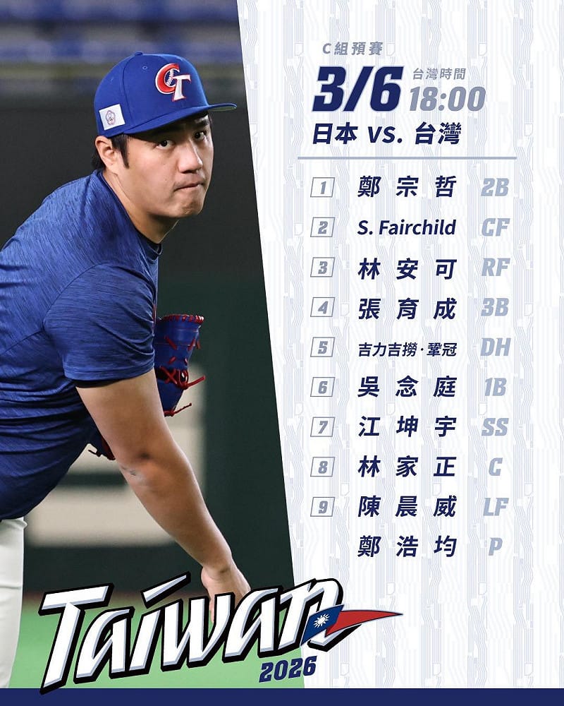 中華隊今（6 日）晚對戰日本武士隊的先發打序，投手由「美美」鄭浩均掛帥先發。&nbsp;&nbsp;&nbsp;圖：截自CPBL官方臉書粉專