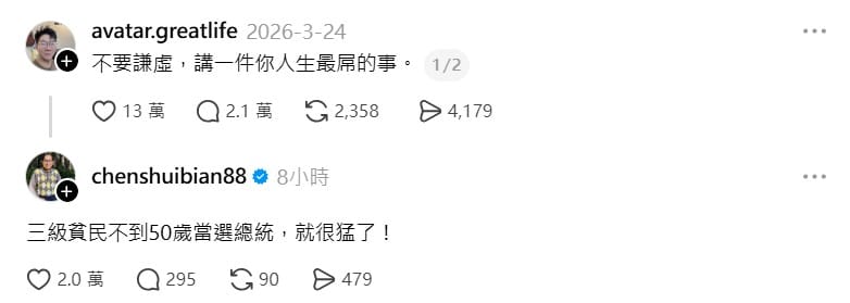 前總統陳水扁近日在社群平台 Threads 上互動頻繁，持續回應網友各類提問與議題。 圖：翻攝自 Threads 帳號 @chenshuibian88 