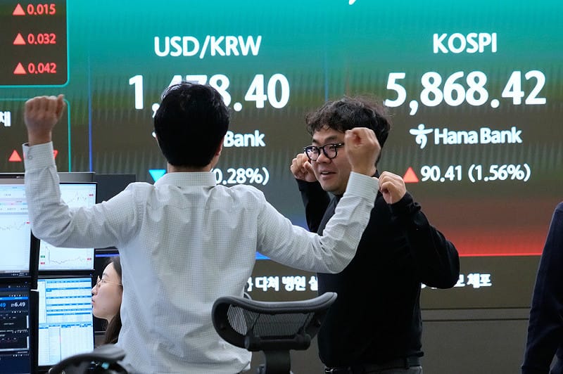 韓國 KOSPI 指數今（15 日）早上漲 3.24%，報 6,160.92 點，睽違一個多月後再站上 6,000 點大關。&nbsp;&nbsp;&nbsp;圖：達志影像／美聯社