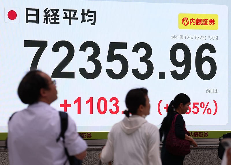今年來，日經 225 指數大漲近四成，突破 70,000 點大關，反映市場看好在弱勢日圓的格局維持下，日本企業獲利成長與經濟基本面改善。&nbsp;&nbsp;&nbsp;圖：達志影像／美聯社