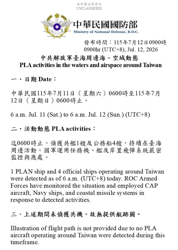 國防部公布中共颱風期間盡顯和平，無派軍機在台灣周邊活動。&nbsp;&nbsp;&nbsp;圖：國防部提供