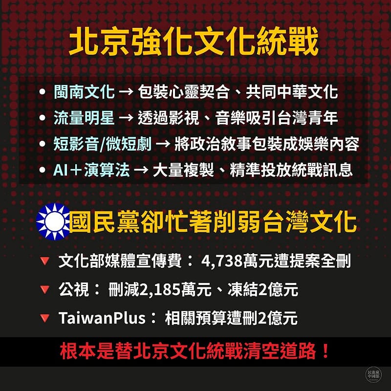 民進黨中國步認為，《促進對台交流合作十二條措施》是中共對台文化統戰的全面升級。 圖：翻攝自臉書帳號 @民進黨中國部 DPP China Affairs 