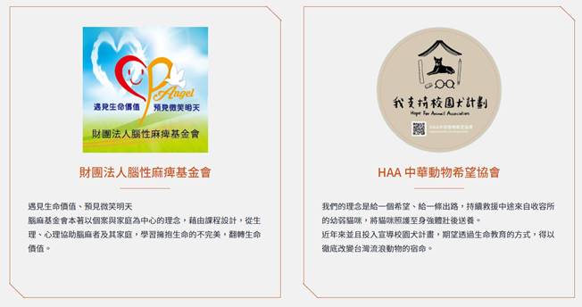 WeGamersLove做為台灣首次大型公益電玩直播活動,最終贊助金額將會捐給財團法人腦性麻痺基金會及HAA 中華動物希望協會。 圖:群募貝果/提供