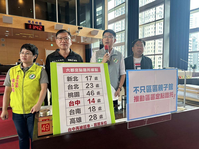 議員們指出，台中市仍有11區尚未設立親子館。另外，定點臨托服務據點更淪為六都倒數第一，顯示市府在育兒支持政策上規劃欠缺、宣導不足   圖：唐復年/攝
