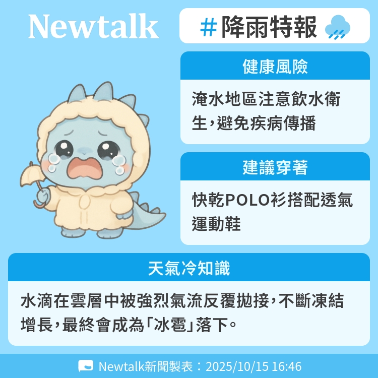 水滴在雲層中被強烈氣流反覆拋接，不斷凍結增長，最終會成為「冰雹」落下。 圖：Newtalk製表   