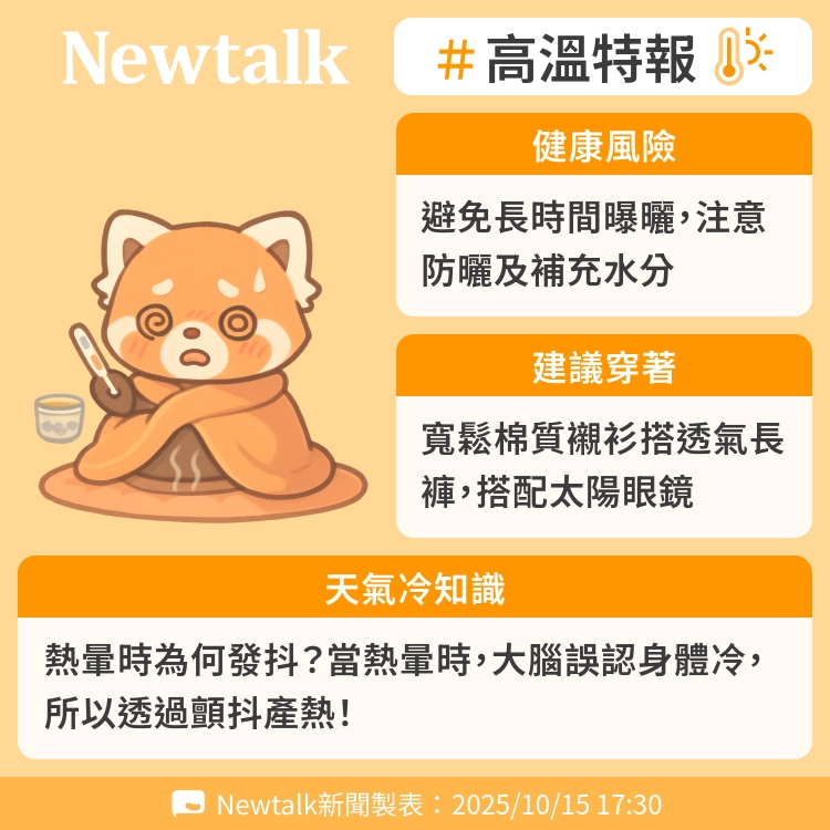 熱暈時為何發抖?當熱暈時,大腦誤認身體冷,所以透過顫抖產熱! 圖:Newtalk製表