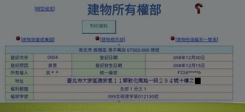 黃國昌板橋服務處土地資料,據黃國昌的財產申報,這個建物所有權屬於高翔,而高翔的戶籍地址(敦化南路一段294號x樓之x)實際居住人與擁有人正是李麗娟。 圖:取自李正皓臉書