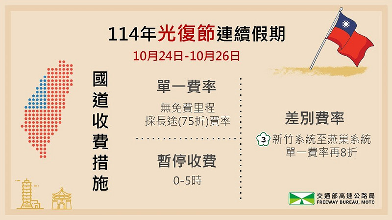 114年光復節連續假期國道收費措施。 圖:交通部高速公路局/提供
