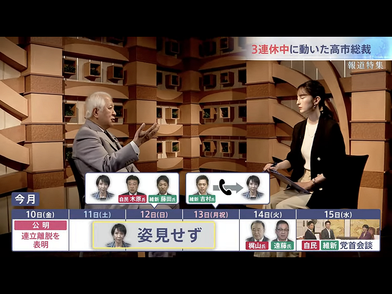  資深媒體人後藤謙次指出，高市在11日起的三連休，就跟木原稔去找維新共同代表藤田文武，已暗地敲定讓小泉進次郎談好的維新聯合案復活。 圖：攝自TBS官網 