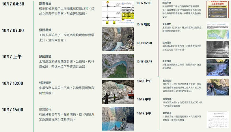 東華大學郭俊麟老師及NDHU強韌防災團隊分享的「太魯閣燕子口堰塞湖應變紀實」故事地圖。 圖:翻攝自太魯閣燕子口堰塞湖應變紀實