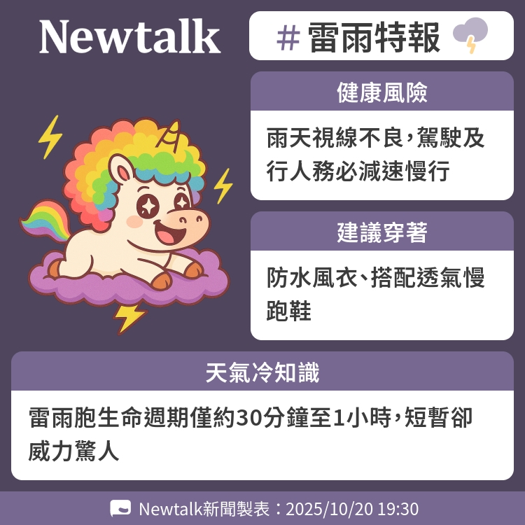 雷雨胞生命週期僅約30分鐘至1小時，短暫卻威力驚人 圖：Newtalk製表   