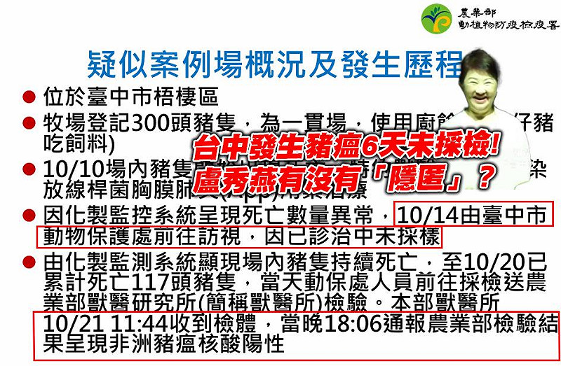 台中爆發疑似非洲豬瘟疫情，民進黨立委林楚茵質疑台中市府隱匿通報、延宕處置。   圖：翻攝「臉書」立法委員 林楚茵粉絲專頁