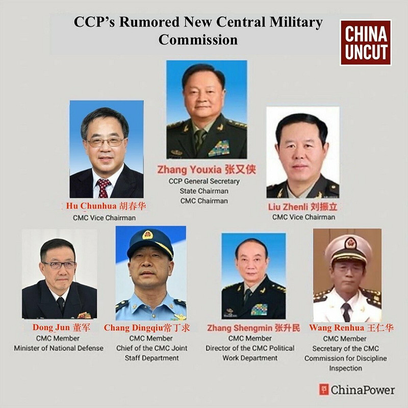 網路近日流傳一張疑似「中共中央軍事委員會新成員名單」的圖片,不過這張圖片的名單真實性並未獲得證實。 圖 : 翻攝自 X / 蔡慎坤 網路近日流傳一張疑似「中共中央軍事委員會新成員名單」的圖片,不過這張圖片的名單真實性並未獲得證實。 圖 : 翻攝自 X / 蔡慎坤