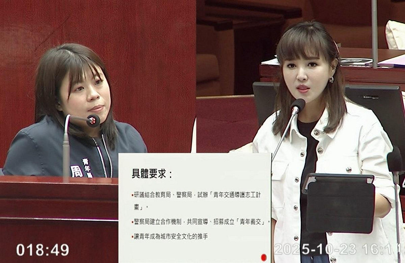 國民黨台北市議員王欣儀質詢青年局時，要求推動青年交通導護志工、義交。   圖：王欣儀辦公室提供