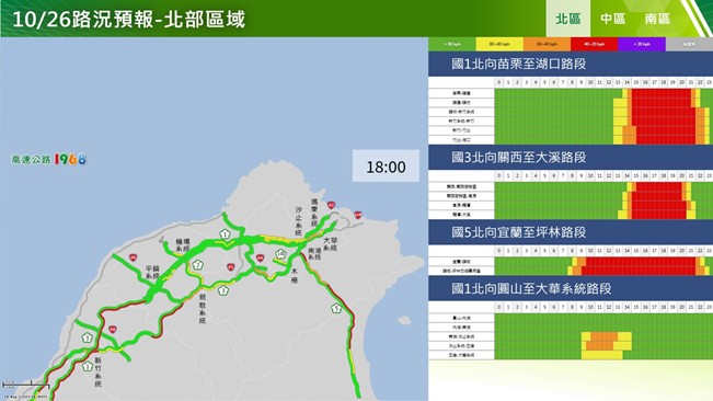 光復節連假第3日北部路段路況預報圖。   圖:高公局/提供