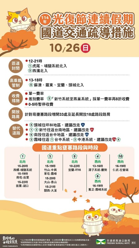 光復節連假第3日交管措施。   圖:高公局/提供