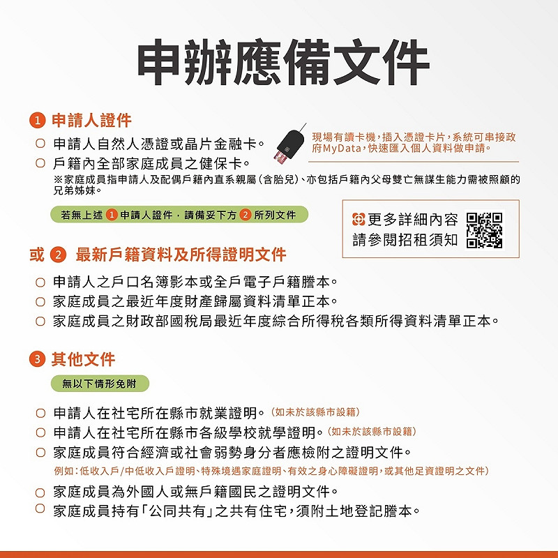 申辦承租中央社宅應備文件。   圖:國家住都中心提供