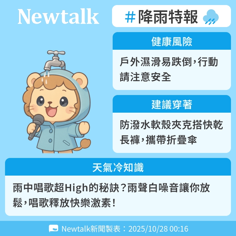 雨中唱歌超High的秘訣?雨聲白噪音讓你放鬆,唱歌釋放快樂激素! 圖:Newtalk製表