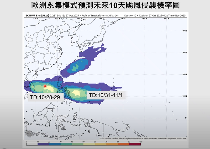 目前南海和關島附近有2個熱帶擾動，其中在關島附近的有可能成颱。   圖：取自賈新興YouTube頻道