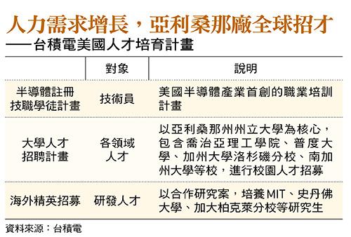 圖:今周刊/提供 圖:今周刊/提供