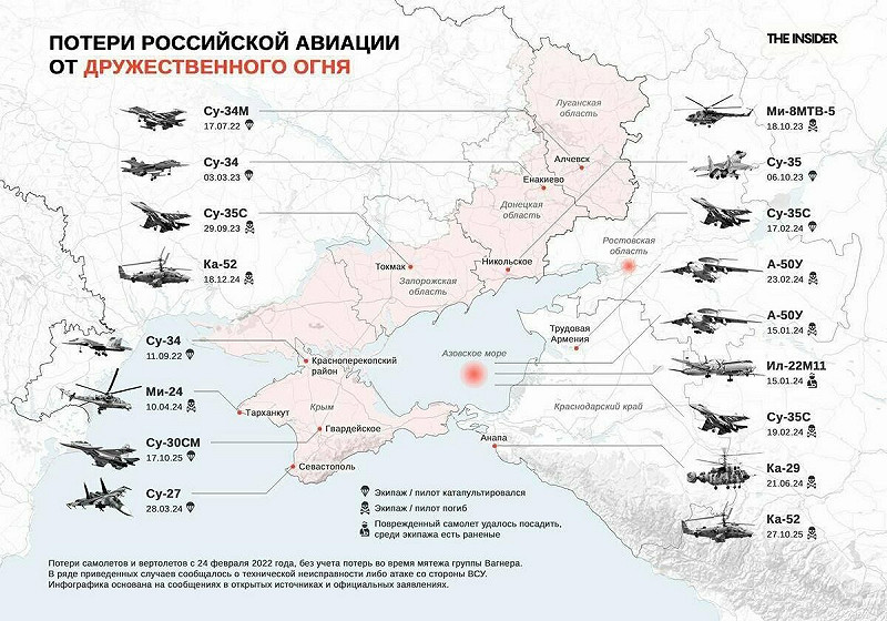  俄軍友軍誤擊地圖。圖：翻攝自 X《NSTRIKE》