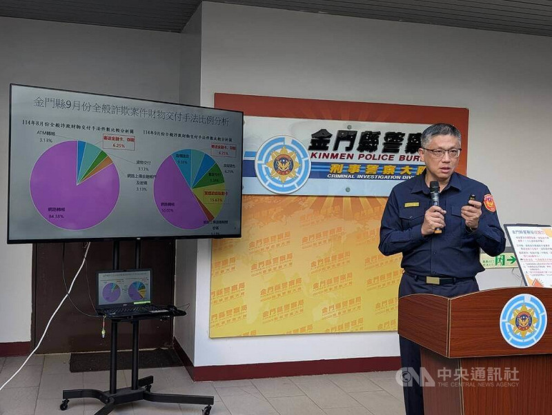金門縣警察局29日舉行記者會,分析金門縣9月詐欺案件財物交付手法,警察局長黃壬聰(圖)呼籲超商店員發現顧客疑似受詐,務必即時關懷、通報,共同守護民眾財產安全。中央社記者吳玟嶸攝 114年10月29日