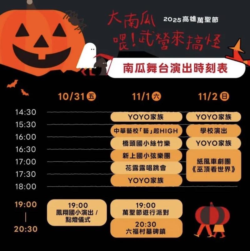 「2025高雄萬聖節」南瓜舞台演出時刻表。   圖:高雄市教育局/提供