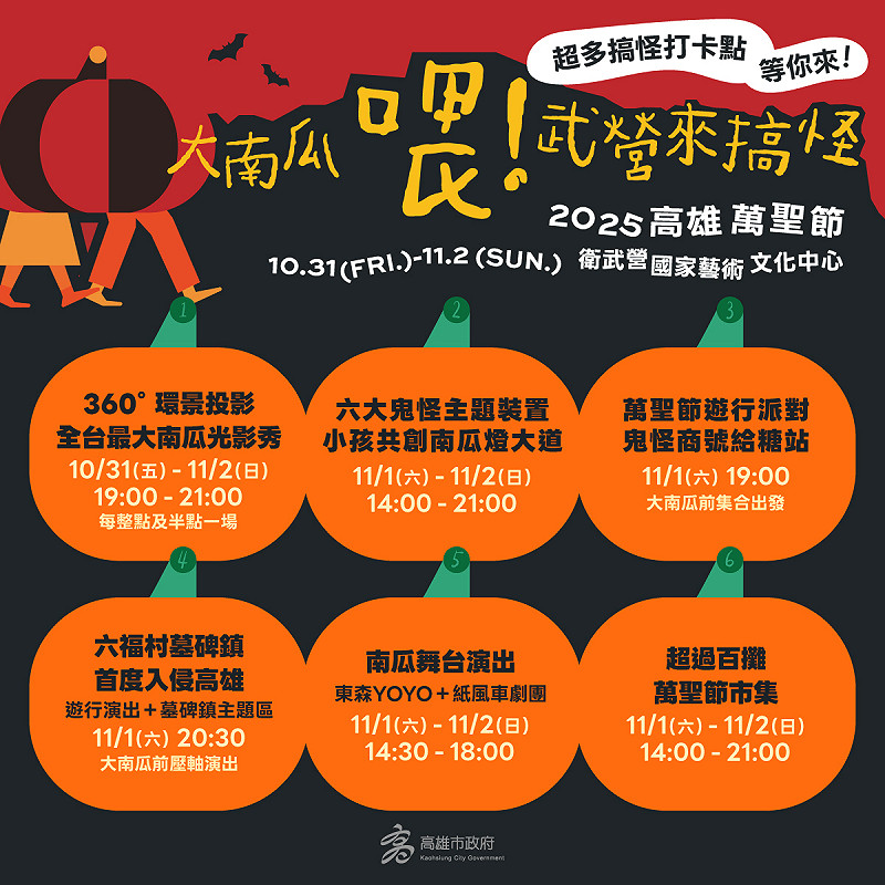 「2025高雄萬聖節」10月31日至11月2日在衛武營戶外廣場登場。   圖:高雄市教育局/提供