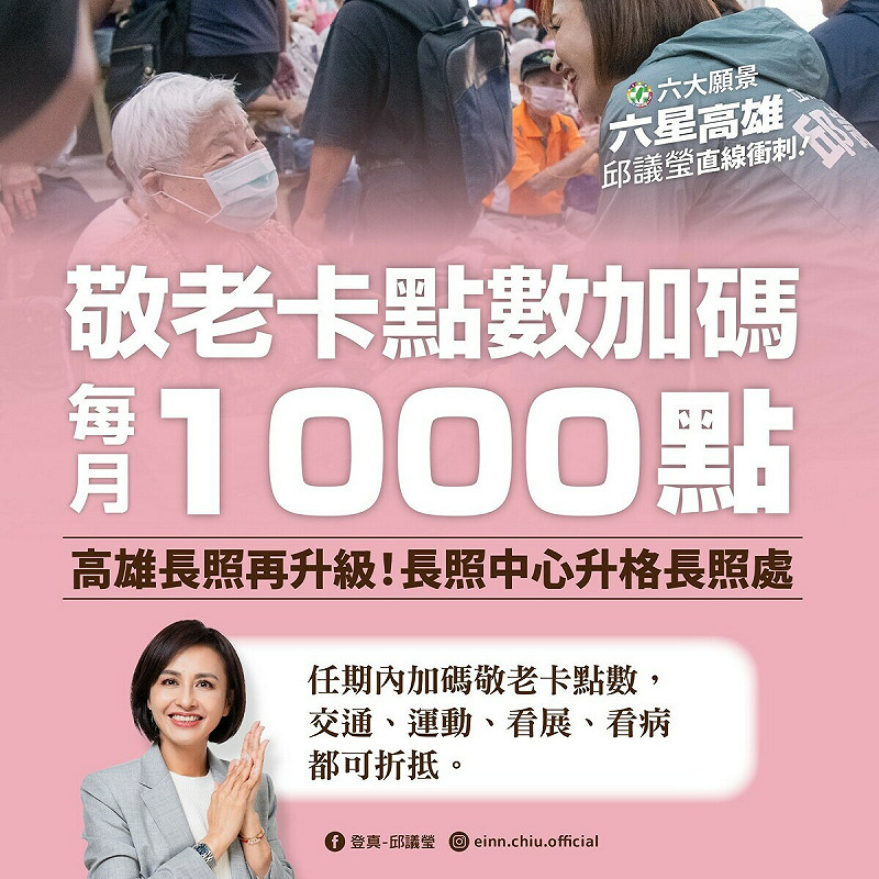 邱議瑩「六大願景」安養政策，主張「敬老卡點數擴大10倍加碼至每月1000點」，獲得基層民眾一致好評及藍綠議員支持。   圖：邱議瑩競選總部／提供