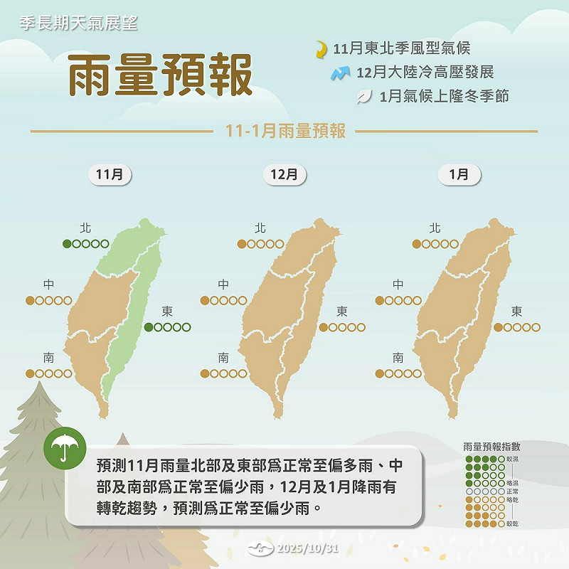 11月到1月氣溫預報。   圖:取自報氣候 - 中央氣象署