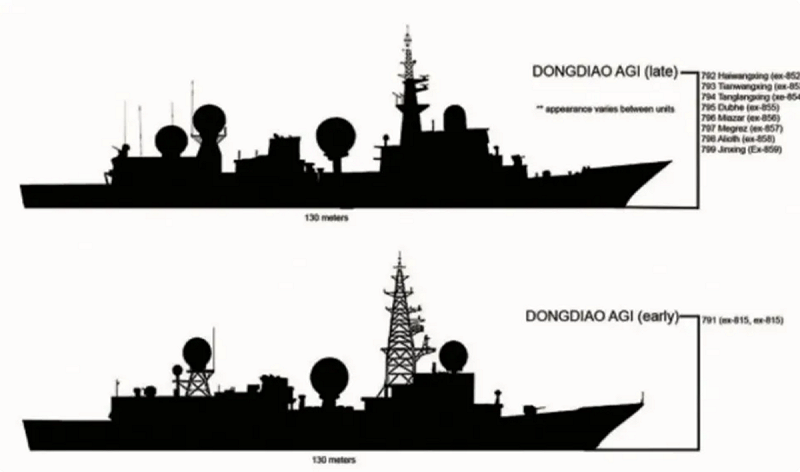 中國815型情報收集船構造圖。   圖：翻攝自 樞密院十號