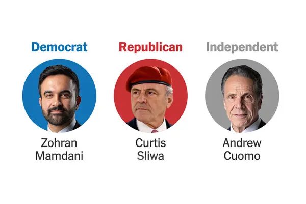 紐約市長選舉將在民主社會主義者佐蘭‧馬姆達尼（Zohran Mamdani）、前民主黨州長安德魯‧庫默（Andrew Cuomo）、以及共和黨候選人柯蒂斯‧斯利瓦（Curtis Sliwa）之間展開。 圖:翻攝自X帳號@PopBase