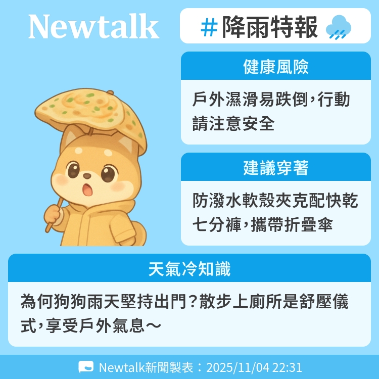 為何狗狗雨天堅持出門？散步上廁所是舒壓儀式，享受戶外氣息～ 圖：Newtalk製表   