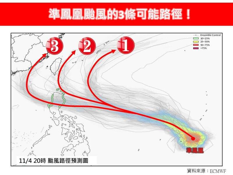 林得恩指出，位於關島附近的熱帶低壓預估今日就會增強為今年西北太平洋第26號颱風鳳凰，目前評估有數條可能路徑。   圖：翻攝臉書