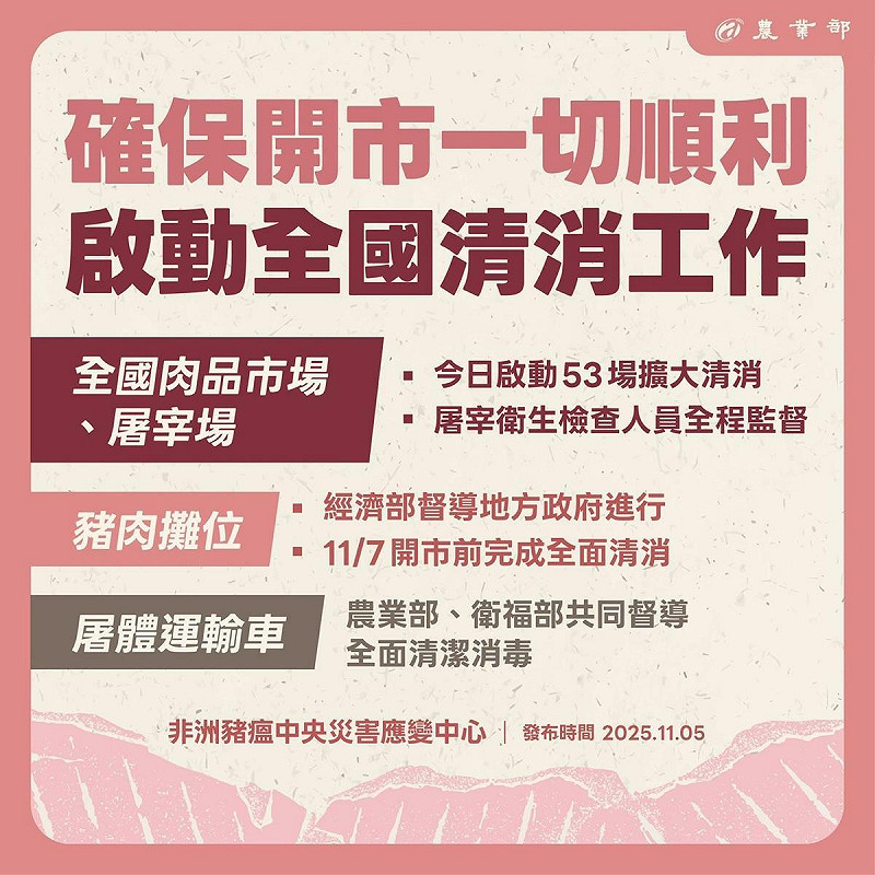 解禁後仍須落實生物安全、人車管制、清潔消毒，遇異常死亡即時通報，市場與運輸車每日完成清消。   圖：農業部／提供