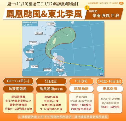 鳳凰颱風逼近台灣，氣象署預估週一至週三風雨最劇，週一下半天可能發布海上颱風警報，週二有機率發布陸上警報。   圖:中央氣象署提供