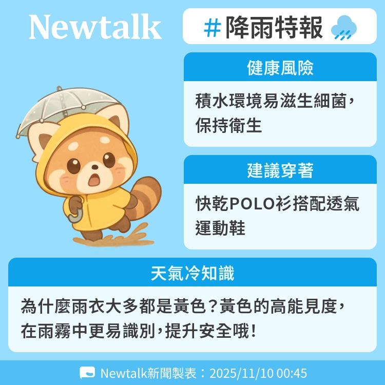 為什麼雨衣大多都是黃色？黃色的高能見度，在雨霧中更易識別，提升安全哦！ 圖：Newtalk製表   