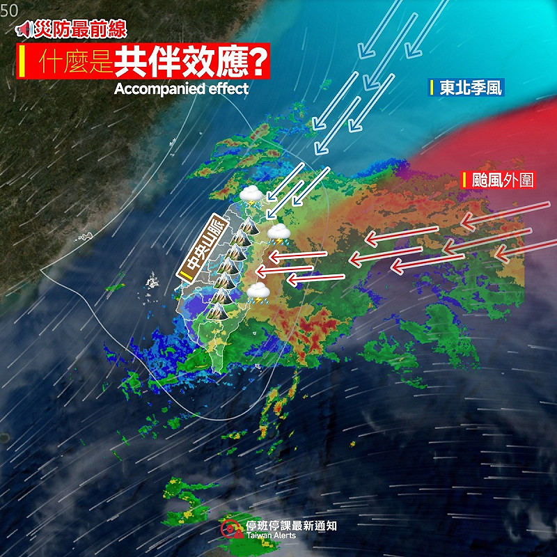 秋颱不僅路徑難以預測，在與東北季風交會時，易在北部與東部地區形成「共伴效應」。   圖：取自「停班停課最新通知Taiwan Alerts」