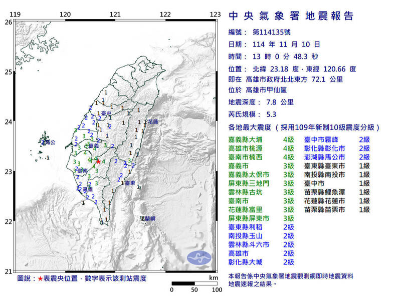 今(10)天下午1時00分高雄市甲仙區發生芮氏規模5.3地震。   圖：氣象署／提供
