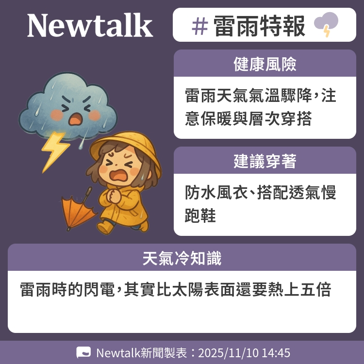 雷雨時的閃電，其實比太陽表面還要熱上五倍 圖：Newtalk製表   