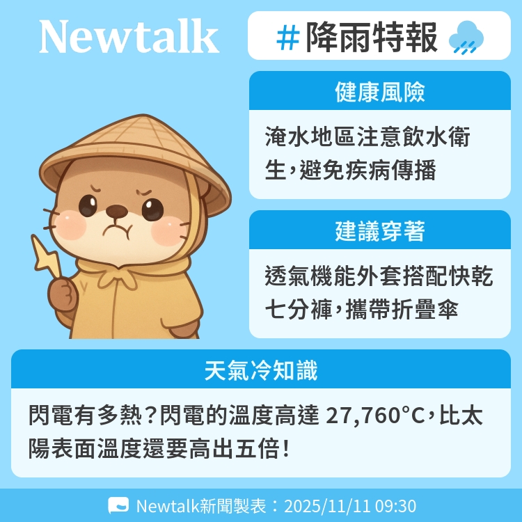 閃電有多熱？閃電的溫度高達 27,760°C，比太陽表面溫度還要高出五倍！ 圖：Newtalk製表   