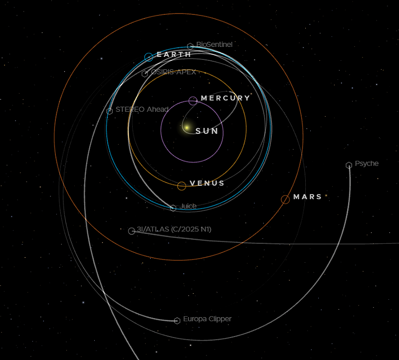  美國太空總署（NASA）估算的 3I/ATLAS 位置。圖：翻攝自美國太空總署