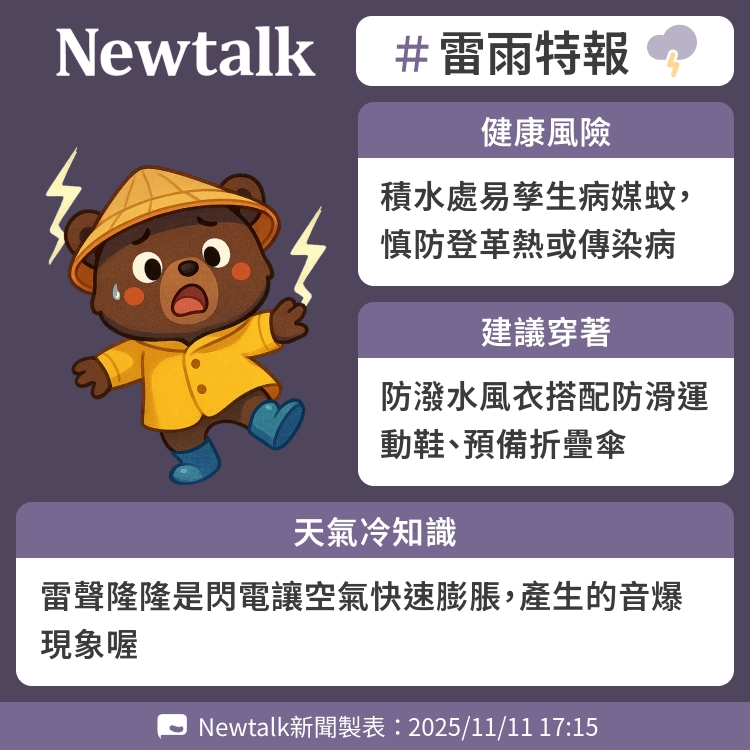 雷聲隆隆是閃電讓空氣快速膨脹，產生的音爆現象喔 圖：Newtalk製表   