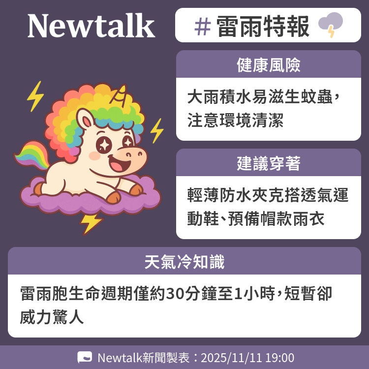 雷雨胞生命週期僅約30分鐘至1小時，短暫卻威力驚人 圖：Newtalk製表   