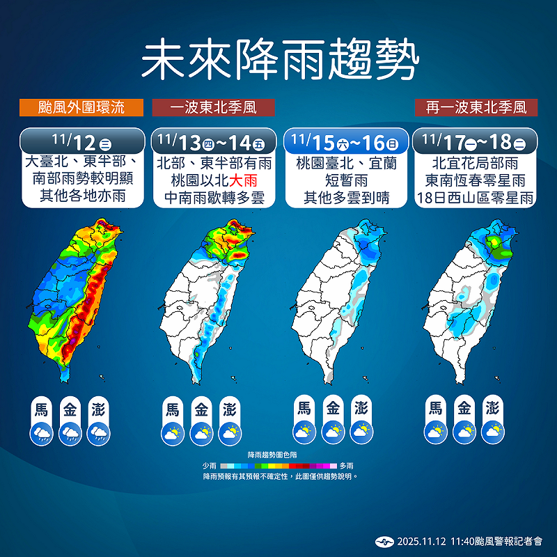 未來一週降雨趨勢。   圖：氣象署／提供