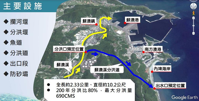 蘇澳溪分洪工程計畫全長約2.33公里、直徑約10.2公尺，200年分洪比80%，最大分洪量690CMS。   圖：擷自宜蘭縣政府水利資源處官網
