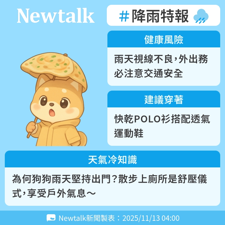 為何狗狗雨天堅持出門？散步上廁所是舒壓儀式，享受戶外氣息～ 圖：Newtalk製表   